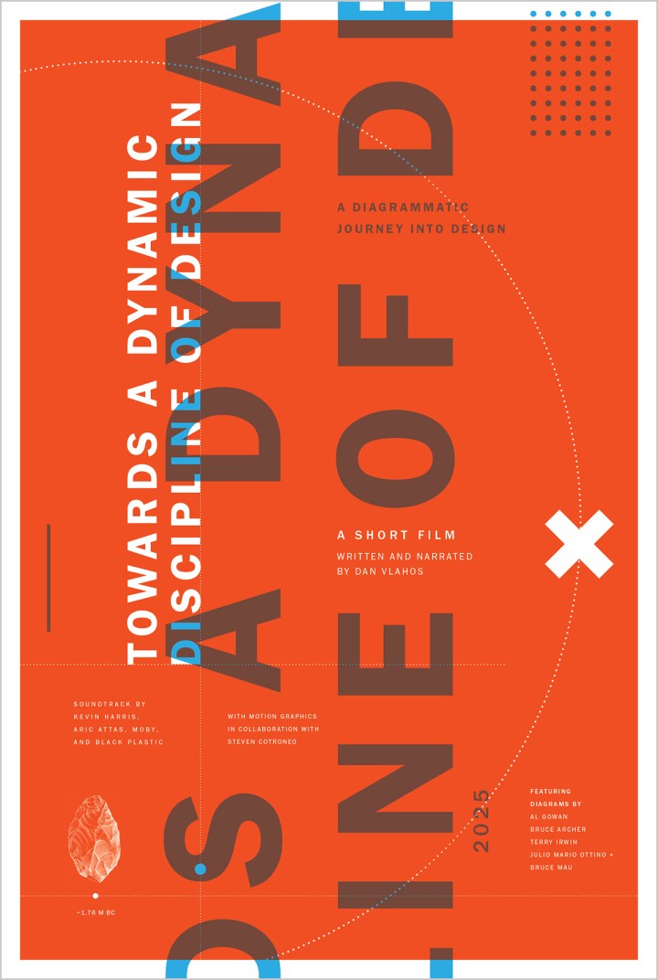 Towards a Dynamic Discipline of Design: A Journey Through Time and&nbsp;Thought